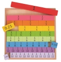 Bigjigs Toys Didaktická tabulka Zlomky