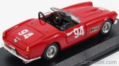 Umelecký model Ferrari 250 Gt California Spider N 94 Nassau 1959 W.burnett 1:43 Red