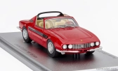 Kess-model Ferrari 330 Gt 2+2 Sn.6109 Michelotti Cabriolet Otvorené 1964 1:43 Červená čierna