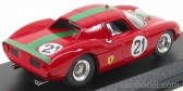 Najlepší model Ferrari 250 Lm Monza 1966 N 21 De Siebenthal 1:43 Red