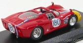 Najlepší model Alfa romeo 33.2 N 180 Targa Florio 1968 Gosselin - Trosch 1:43 Red