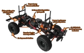 RC auto DF-4S Crawler 2021 JYM Edition, žlutá