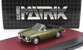 Matrix modely v mierke Alfa romeo Giulia Gtc Cabriolet Open 1964 1:43 Green Met