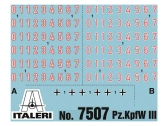 Italeri Easy Kit – Pz.Kpfw. III Ausf. J (1:72)