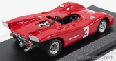 Najlepší model Fiat Abarth 2000 Spider N 3 2. Majstrovstvá Európy 2-litrov Salzburgring 1970 D.quester 1:43 Červená