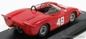 Najlepší model Abarth 2000 Se 2nd N 49 Mont Ventoux 1969 A.merzario 1:43 Red