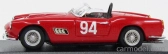 Umelecký model Ferrari 250 Gt California Spider N 94 Nassau 1959 W.burnett 1:43 Red