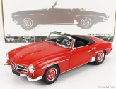 Minichamps Mercedes benz Sl-class 190sl (w121) Spider 1955 1:18 Red