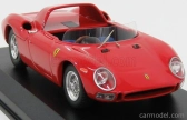 Najlepší model Ferrari 250lm Spider N 0 Prova 1965 1:43 Red