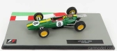 Edicola Lotus F1 25 N 8 Jim Clark Sezóna 1963 Majster sveta 1:43 Zelenožltá