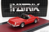 Modely v mierke Matrix Ferrari 400 Superamerica Pinifarina Cabriolet Open 1960 1:43 Červená