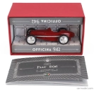 Officina-942 Fiat 806 Spider Gran Premio 1927 1:43 Červená