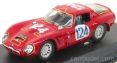 Najlepší model Alfa romeo Tz2 N 124 Targa Florio 1967 Sangri-la - Federico 1:43 Red