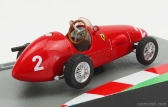 Edicola Ferrari F1 500 F2 Scuderia Ferrari N 2 Sezóna 1953 Giuseppe (nino) Farina 1:43 Červená