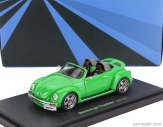 Avenue43 Memminger Roadster 2.7 Deutschland 2018 1:43 Zelená