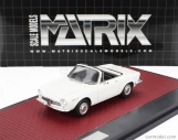 Matrix modely v mierke Alfa romeo Giulia Gt Cabriolet Spider Prototipo 1963 1:43 Biela