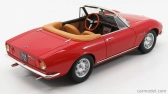Cult-scale models Fiat Dino Spider 1966 1:18 Red