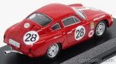 Najlepší model Porsche Abarth Scuderia Filipinetti N 28 Nurburgring 1963 Knunis - Schiller 1:43 Red