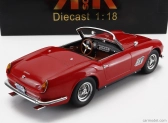 Kk-scale Ferrari 250gt California Spider Usa Version With Hard-top 1960 1:18 Red
