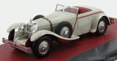 Matrix scale models Mercedes benz 680s Spider Sn35949 1:43, šedá