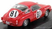 Najlepší model Fiat Abarth 750 N 81 Record Monza Scca National Cumberland 1959 Duncan 1:43 Red