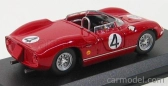 Art-model Ferrari 250p N 4 Monsport 1963 Surtees 1:43 Red