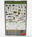 Miniart Príslušenstvo Equipaggiamento Militare - Vojenské zbrane a vybavenie USA 1:35 /