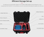 Mini 3 Pro – prepravný kufor (P-30A-020)
