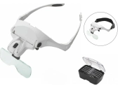 Lupa Lightcraft s LED svetlom (sada)