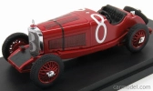 Rio-models Mercedes benz Sskl N 8 Winner 500 Mile Rafaela Argentina Gp 1931 Zatuszek - Brendt 1:43 Červená