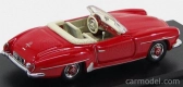 Rio-models Mercedes Benz Sl-class 190sl Spider 1955 1:43 Červená