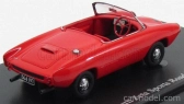Autocult Lightbum Zeta Sports Roadster Spider 1963 1:43 Red