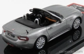 Bbr-models Fiat 124 Spider 2016 1:43 Silver