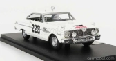 Goldvarg Ford usa Falcon Futura (nočná verzia) N 223 Rally Montecarlo 1963 B.ljungfeldt - G.haggbom 1:43 Biela