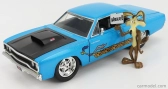Jada Plymouth Road Runner Coupe 1970 With Wile E. Coyote Figure - Looney Tunes 1:24 Blue