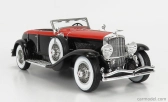 Modely v mierke Matrix Duesenberg J Riviera Phaeton By Brunn Cabriolet Open 1934 1:18 Black Orange