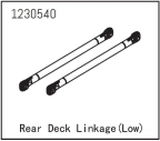 Link Set low (2)