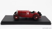 Rio-models Mercedes benz Ssk N 14 Víťaz Argentína Autumn Gp 1928 Carlos Zatuszek 1:43 Červená