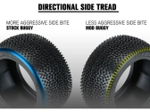 Zadné pneumatiky Pro-Line 2,2" Hexon CR3 Carpet (2)