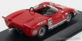 Najlepší model Fiat Abarth 2000s Spider Team Radio Veronica N 23 Silverstone 1969 E.swart 1:43 Red