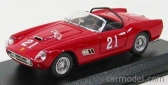 Art-model Ferrari 250 Gt Lwb California Spider Ch.1699 N 21 Nassau 1960 W.von Trips 1:43 Červená