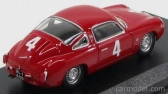 Najlepší model Fiat Abarth 750 N 4 Winner Gp Monza 1963 G.capra 1:43 Red