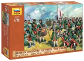 Zvezda figúrky – ruská pechota (Peter Veľký) (1:72)