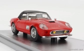 Kess-model Modena 250gt California Spider uzavretý 1961 1:43 Červená čierna