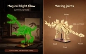 Stegosaurus | RCprofi.sk