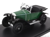 Edicola Opel 4/12 Ps Laubfrosch Cabriolet Open 1924 1:24 Červená čierna