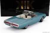 Kk-scale Ford usa Thunderbird Cabriolet Open 1966 1:18 Light Blue