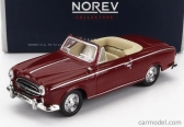 Norev Peugeot 403 Cabriolet Open 1957 1:87 Red