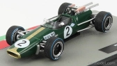 Edicola Brabham F1 Bt24 N 2 Dennis Hulme Sezóna 1967 Majster sveta 1:43 Zelené zlato