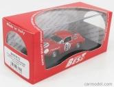 Najlepší model Fiat Abarth 750 N 81 Record Monza Scca National Cumberland 1959 Duncan 1:43 Red